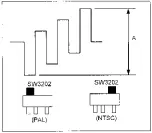 Preview for 275 page of Panasonic AJ-D400P Service Manual