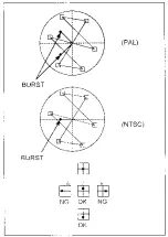 Preview for 279 page of Panasonic AJ-D400P Service Manual