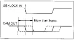 Preview for 285 page of Panasonic AJ-D400P Service Manual