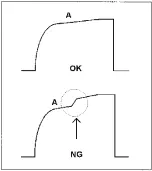 Preview for 292 page of Panasonic AJ-D400P Service Manual