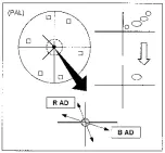 Preview for 303 page of Panasonic AJ-D400P Service Manual