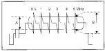 Preview for 312 page of Panasonic AJ-D400P Service Manual