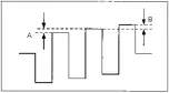 Preview for 316 page of Panasonic AJ-D400P Service Manual