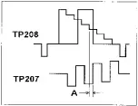 Preview for 324 page of Panasonic AJ-D400P Service Manual