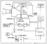 Preview for 331 page of Panasonic AJ-D400P Service Manual