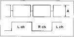 Preview for 333 page of Panasonic AJ-D400P Service Manual