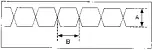 Preview for 335 page of Panasonic AJ-D400P Service Manual