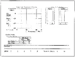 Preview for 338 page of Panasonic AJ-D400P Service Manual