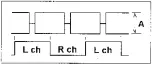 Preview for 340 page of Panasonic AJ-D400P Service Manual