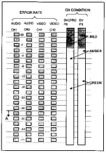 Preview for 341 page of Panasonic AJ-D400P Service Manual