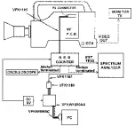 Preview for 347 page of Panasonic AJ-D400P Service Manual