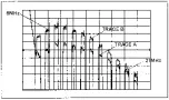 Preview for 350 page of Panasonic AJ-D400P Service Manual