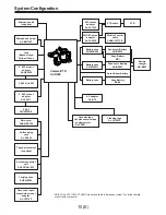 Preview for 375 page of Panasonic AJ-D400P Service Manual