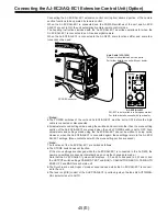 Preview for 410 page of Panasonic AJ-D400P Service Manual