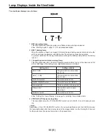 Preview for 415 page of Panasonic AJ-D400P Service Manual