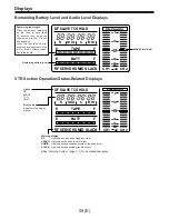 Preview for 424 page of Panasonic AJ-D400P Service Manual