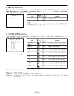 Preview for 462 page of Panasonic AJ-D400P Service Manual