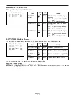 Preview for 464 page of Panasonic AJ-D400P Service Manual