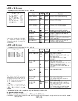 Preview for 472 page of Panasonic AJ-D400P Service Manual