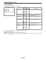 Preview for 473 page of Panasonic AJ-D400P Service Manual