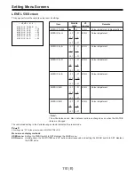 Preview for 475 page of Panasonic AJ-D400P Service Manual