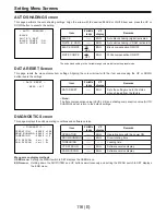 Preview for 481 page of Panasonic AJ-D400P Service Manual