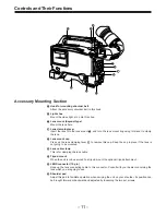 Preview for 504 page of Panasonic AJ-D400P Service Manual