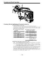 Preview for 508 page of Panasonic AJ-D400P Service Manual