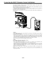 Preview for 537 page of Panasonic AJ-D400P Service Manual