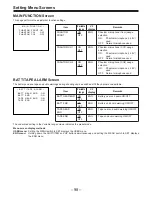 Preview for 591 page of Panasonic AJ-D400P Service Manual