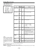 Preview for 596 page of Panasonic AJ-D400P Service Manual