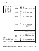 Preview for 597 page of Panasonic AJ-D400P Service Manual