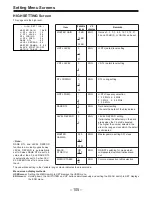 Preview for 598 page of Panasonic AJ-D400P Service Manual