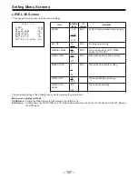 Preview for 600 page of Panasonic AJ-D400P Service Manual