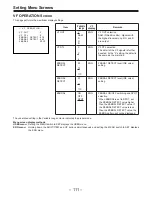 Preview for 604 page of Panasonic AJ-D400P Service Manual