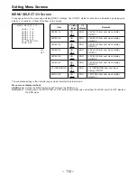 Preview for 607 page of Panasonic AJ-D400P Service Manual