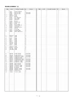 Preview for 665 page of Panasonic AJ-D400P Service Manual