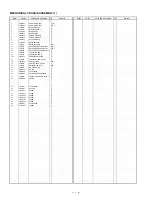 Preview for 667 page of Panasonic AJ-D400P Service Manual