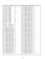 Preview for 681 page of Panasonic AJ-D400P Service Manual