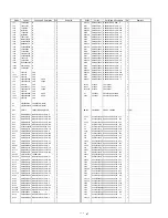 Preview for 702 page of Panasonic AJ-D400P Service Manual