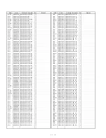 Preview for 720 page of Panasonic AJ-D400P Service Manual