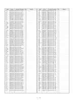 Preview for 724 page of Panasonic AJ-D400P Service Manual