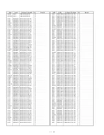 Preview for 729 page of Panasonic AJ-D400P Service Manual