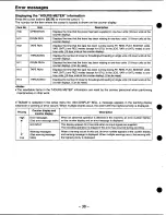 Preview for 38 page of Panasonic AJ-D780 Operating Instructions Manual