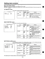 Preview for 30 page of Panasonic AJ-D90 Operating Instructions Manual