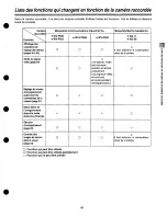 Preview for 87 page of Panasonic AJ-D90 Operating Instructions Manual