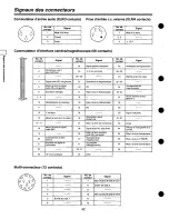 Preview for 88 page of Panasonic AJ-D90 Operating Instructions Manual