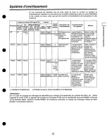 Preview for 81 page of Panasonic AJ-D90P Operating Instructions Manual