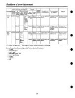 Preview for 82 page of Panasonic AJ-D90P Operating Instructions Manual