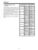 Preview for 35 page of Panasonic AJ-D92P Operating Instructions Manual